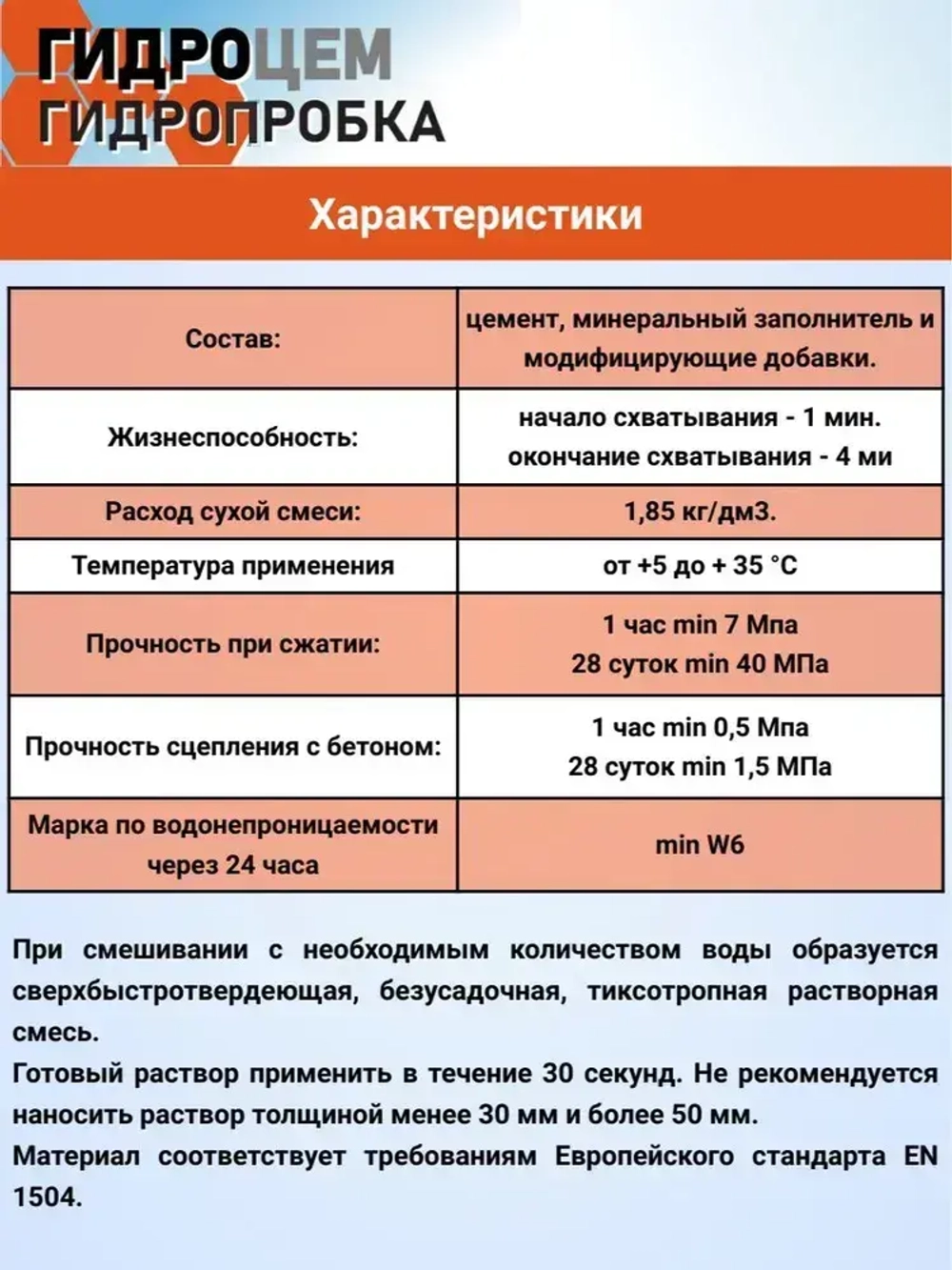 Гидропломба, Гидроцем, 5 кг