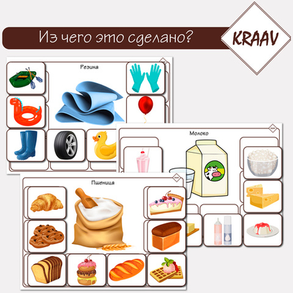 Дидактическая игра на липучках "Из чего это сделано?"