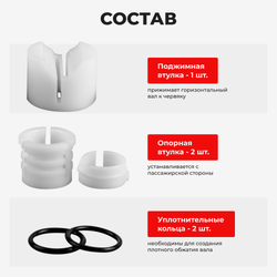 Ремкомплект рулевой рейки для ЭУР Peugeot 208 (2012-2019) (R-18)