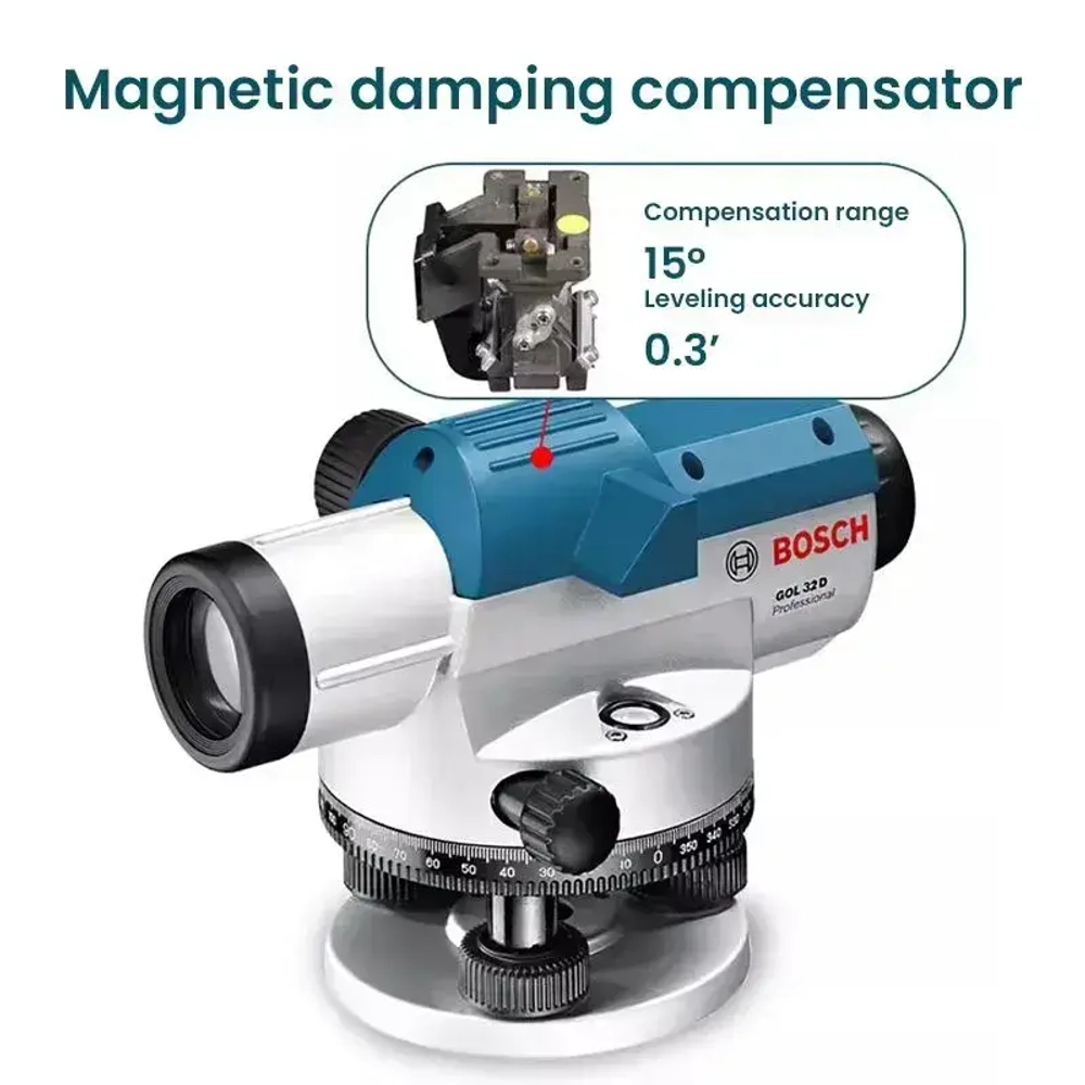Bosch Оптический нивелир