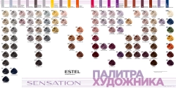 7/7 краска безаммиачная для волос, русый коричневый / Sensation De Luxe 60 мл