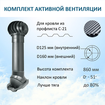 Турбодефлектор TD160, вент. выход утепленный высотой Н-700, для кровельного профнастила С-21 мм, серый