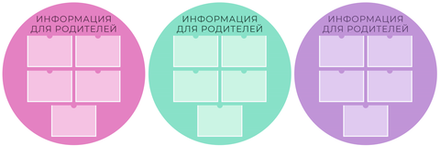 Стенд фигурный Информация для родителей с карманами А4 1500001315