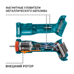 Машина шлифовальная угловая аккумуляторная BORT BWS-21Li-Pro (без АКБ и ЗУ)