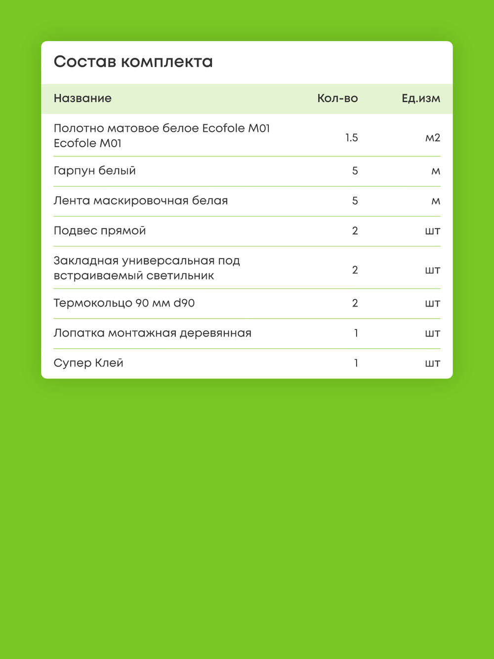 Матовый натяжной потолок 1.5 м2
