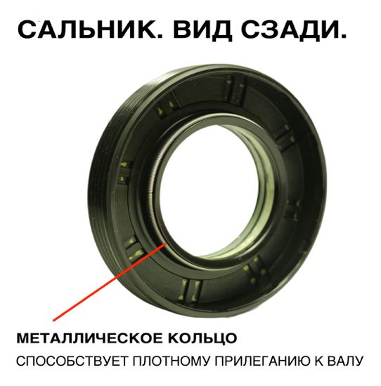 Подшипники и сальник для стиральной машины LG