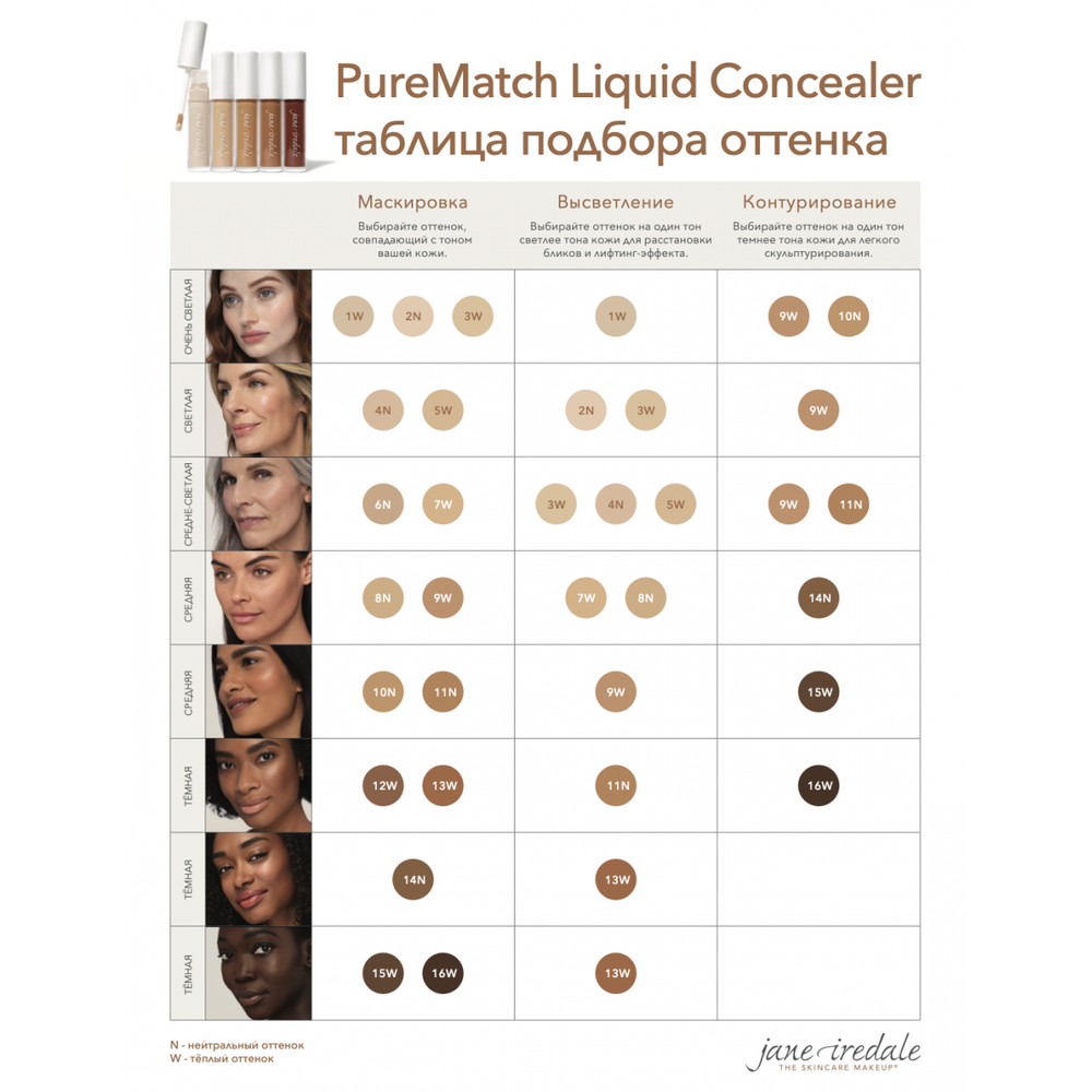 JANE IREDALE PURE MATCH PERFECTING CONCEALER 7W