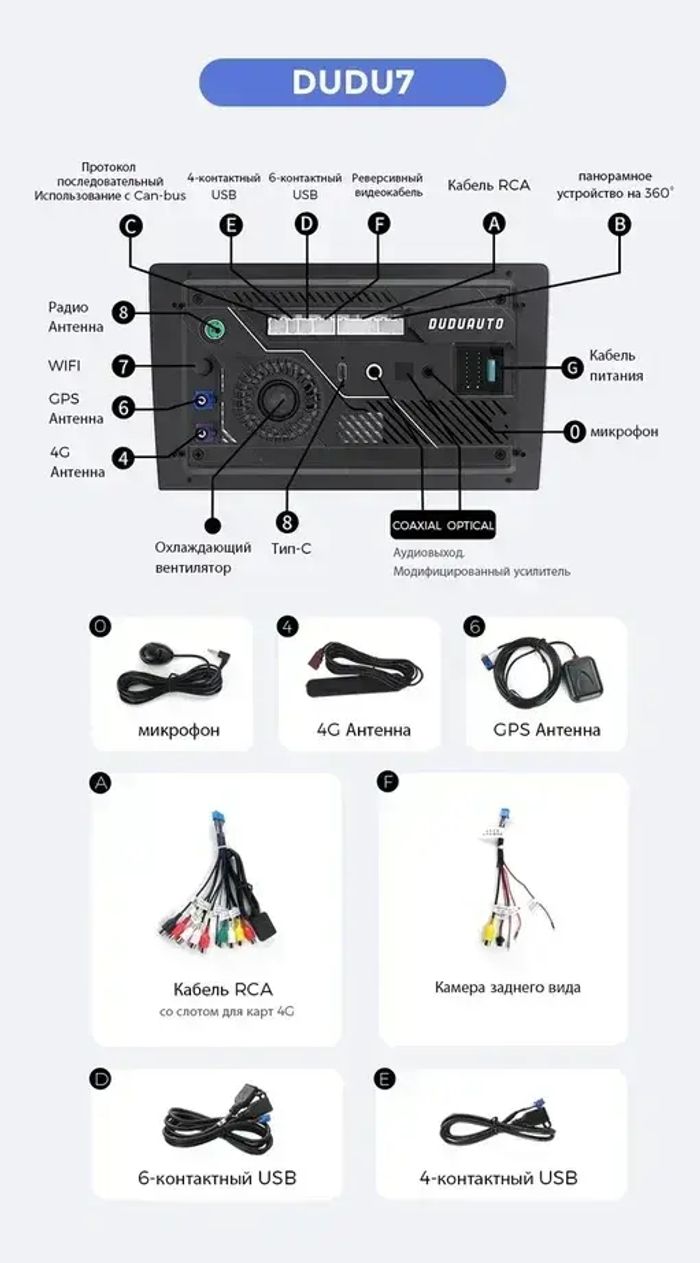 Магнитола для Honda Stepwgn 3 2005-2009 - Kuberg DUDU7 SF-9019 QLed+2K, Android 13, Быстрейшая, UIS7870 (DUDU7), CarPlay, SIM-слот