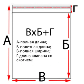 Как определить необходимый размер БОПП пакета