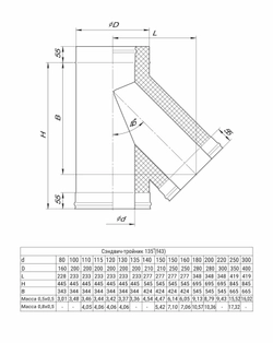 Сэндвич-тройник 135° (430/0,5мм + нерж.) Ф130х200
