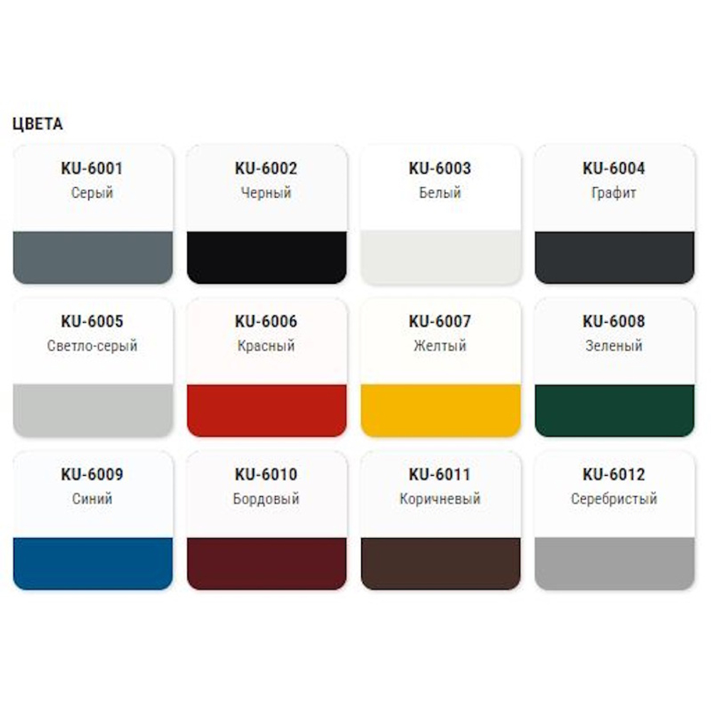 Грунт-эмаль аэроз. KUDO для пластика акрил. серый  520мл