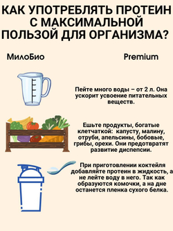 Казеиновый протеин мицеллярный казеин 1кг для набора мышечной массы и похудения МилоБио