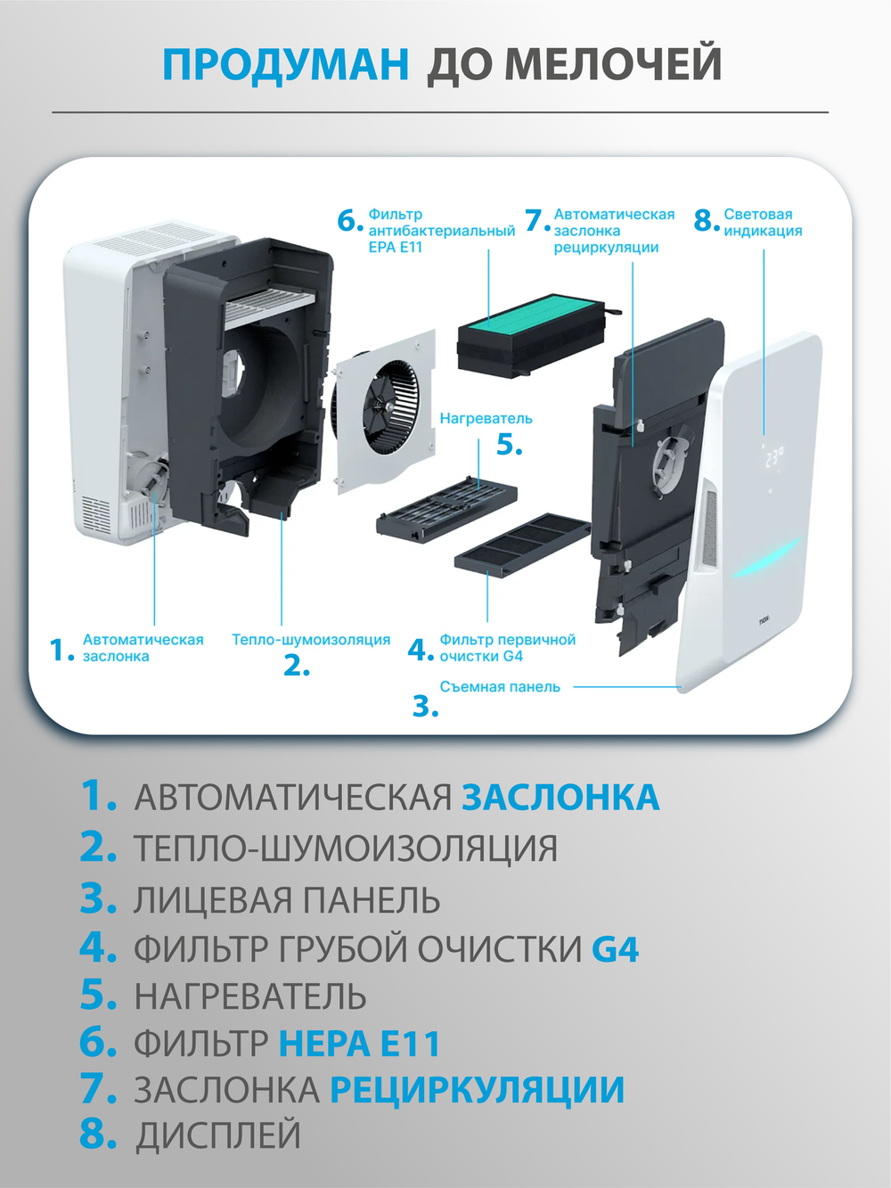 Приточный очиститель воздуха Tion Bio X Standard