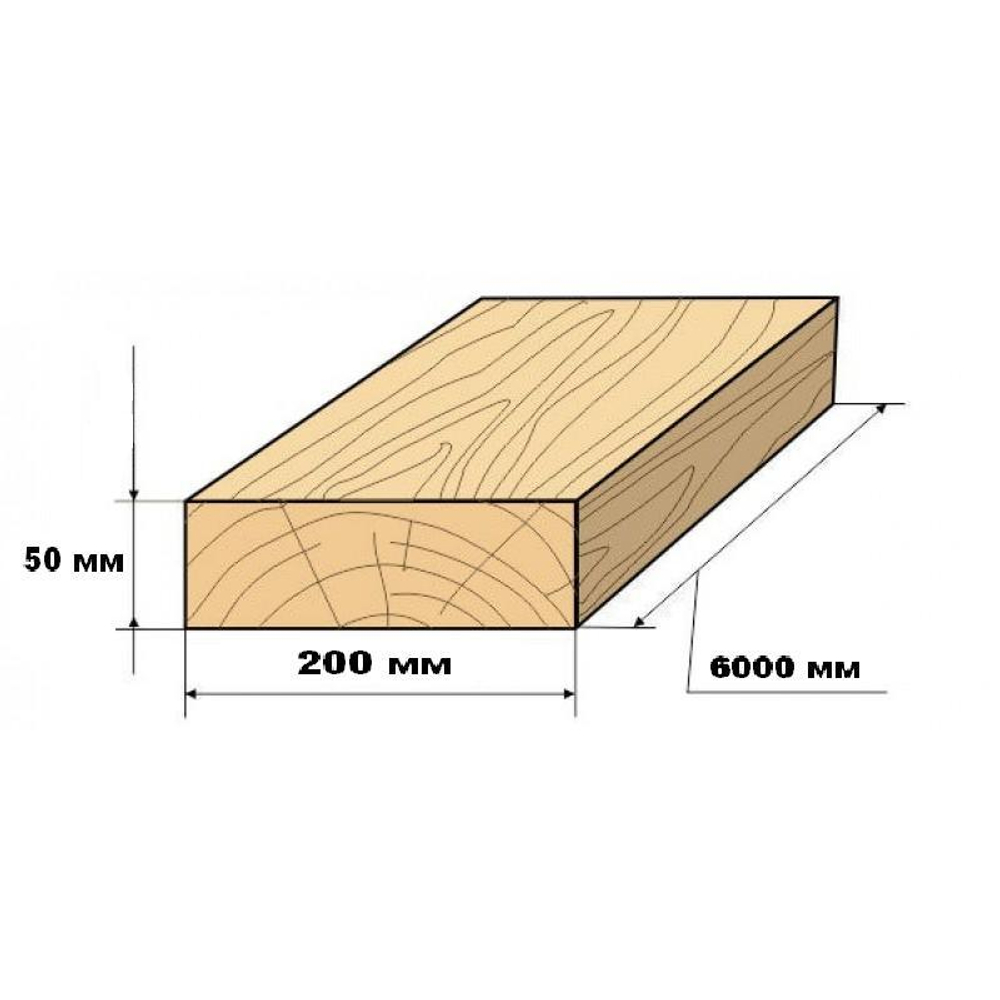 Нестроганная обрезная доска 1 сорта