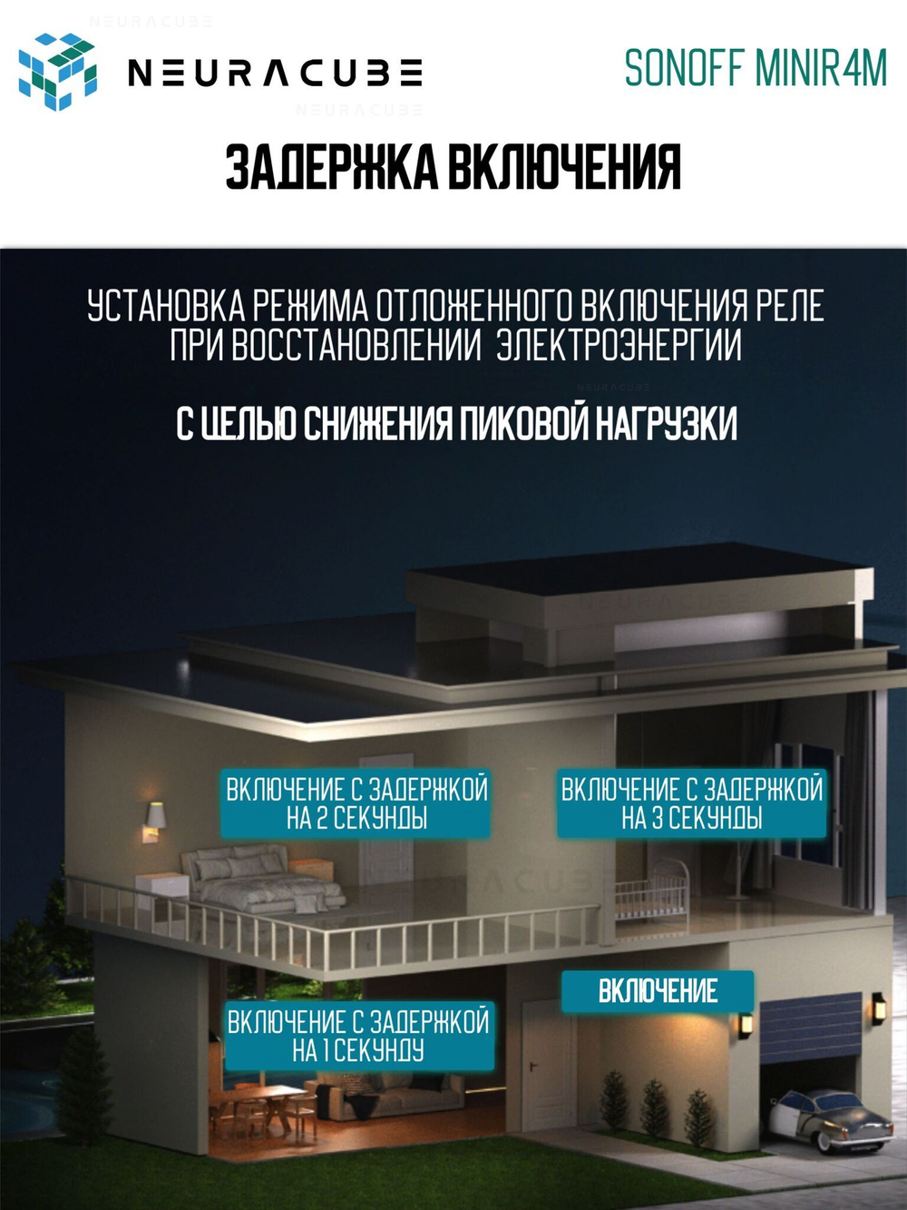 Matter реле Sonoff MINIR4M Extreme, 10А/2200Вт (Работает с Алисой)