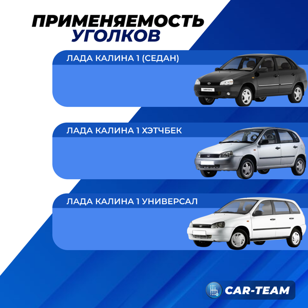 Облицовки (уголки) зеркал Лада Калина 1 под электрическую регулировку