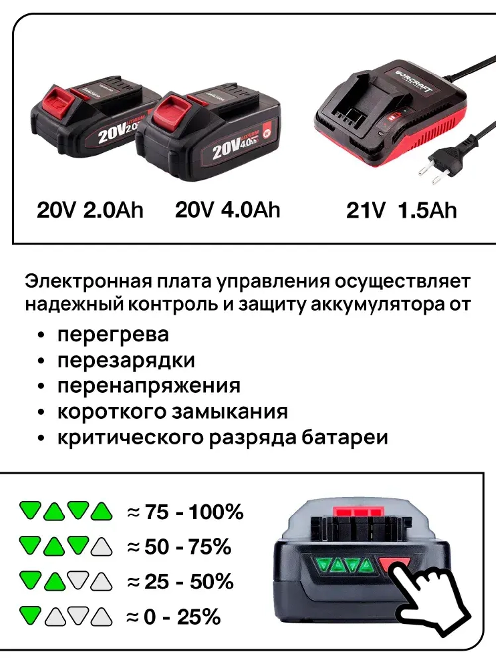 Набор инструментов аккумуляторных Worcraft XCUBE031 (Дрель шуруповерт 20В, Гайковерт ударный 20В) подарок мужчине на день рождения