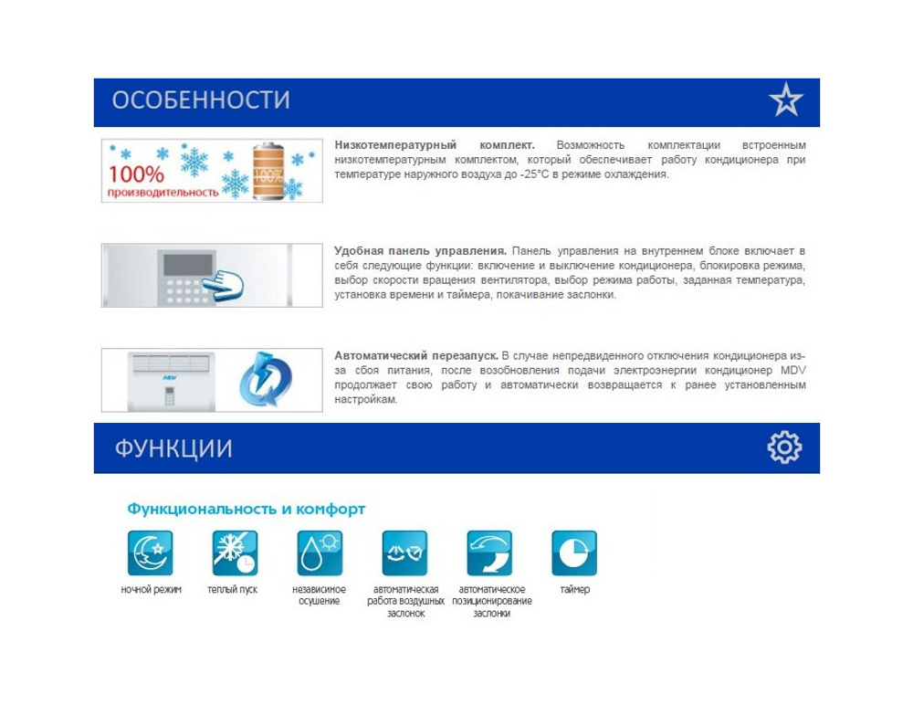Колонная сплит-система MDV MDFA3-96HRN1/MDOVT-96HN1