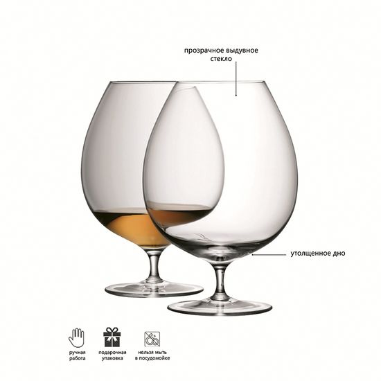 Набор бокалов для бренди bar, 900 мл, 2 шт.