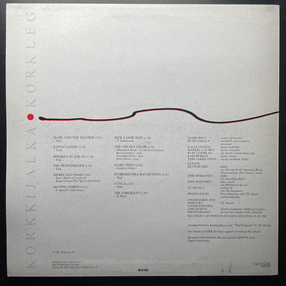 Korkkijalka ‎– Korkleg (Финляндия 1987г.)