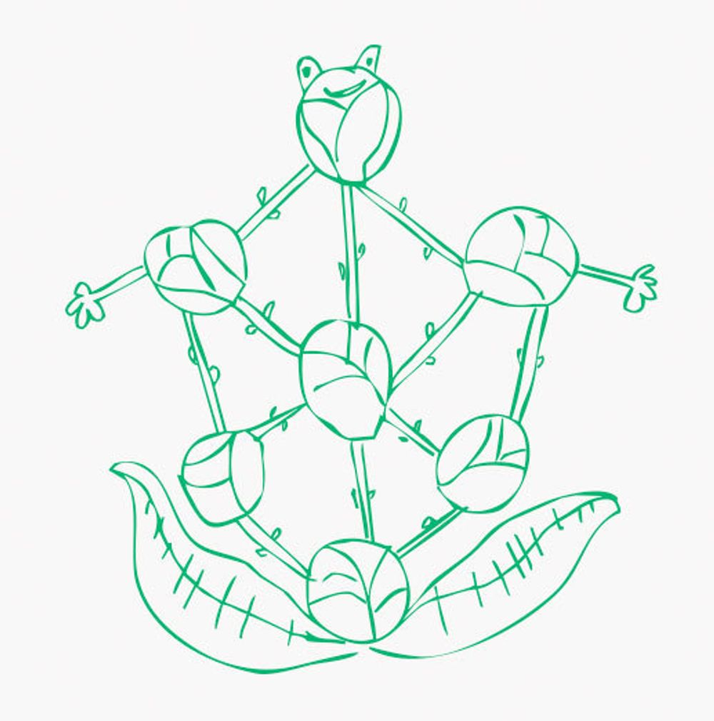 Smell Bent Brussels Sprouted