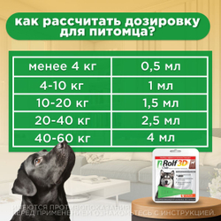 Капли для собак 20-40кг от клещей, блох и комаров Rolf 3D Club 1 пипетка, Фипронил/D-цифенотрин/Пирипроксифен