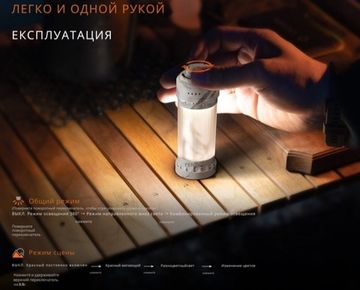 Фонарь FENIX Мод. CL22R зеленый (300лм-80м)(светодиод: COB + RedslightSC1818C холодный белый + 12шт.WS2812B-3535)(135г)(встроенный аккум. 2600mAh)