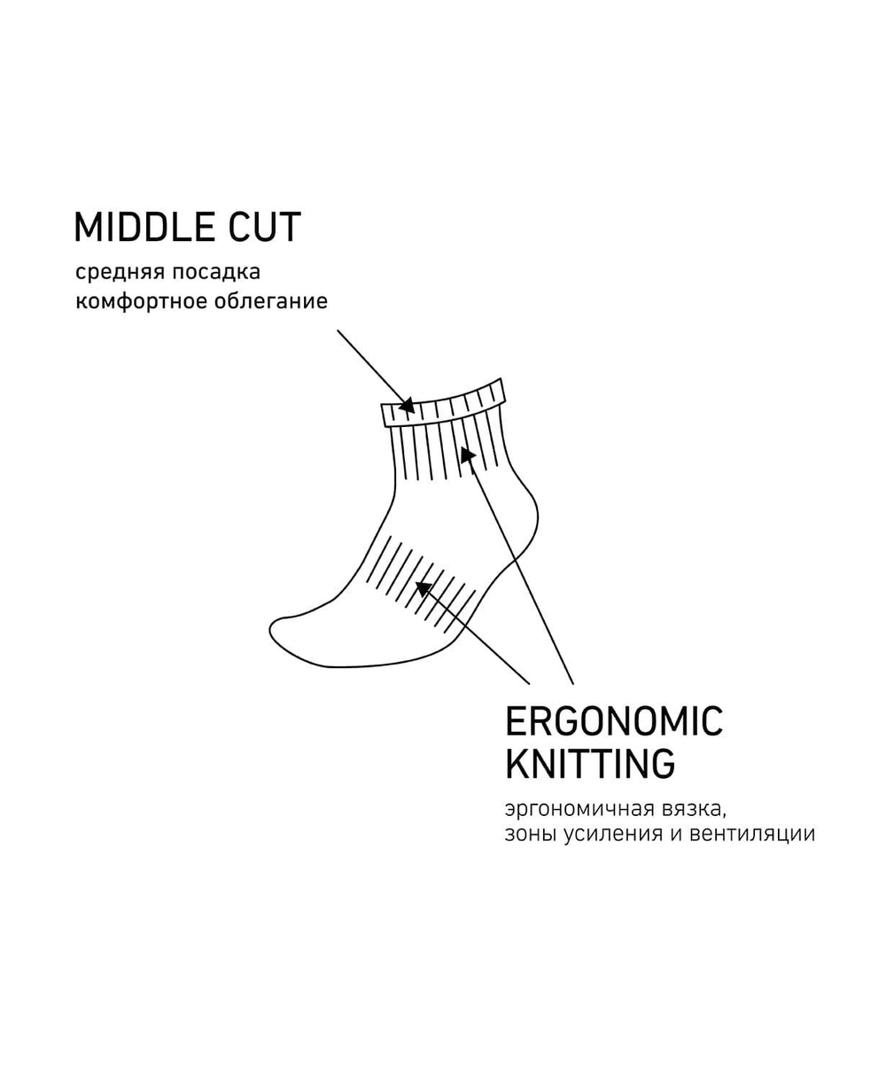 Носки средние ESSENTIAL Mid Cushioned Socks, белый