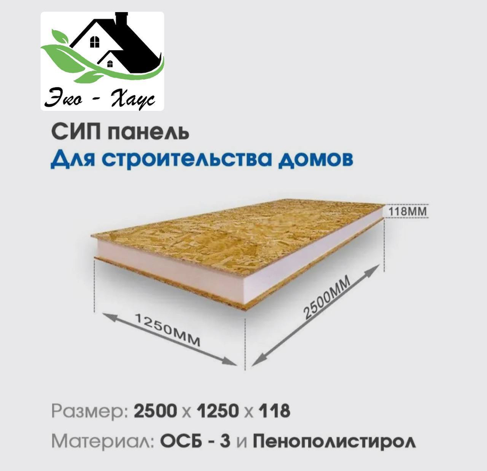 Сип панель 118