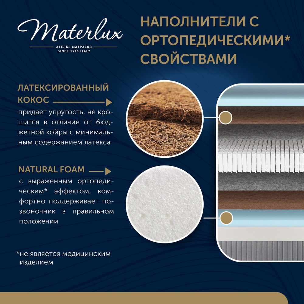 Матрас TONO COCO GRANDE 160x200