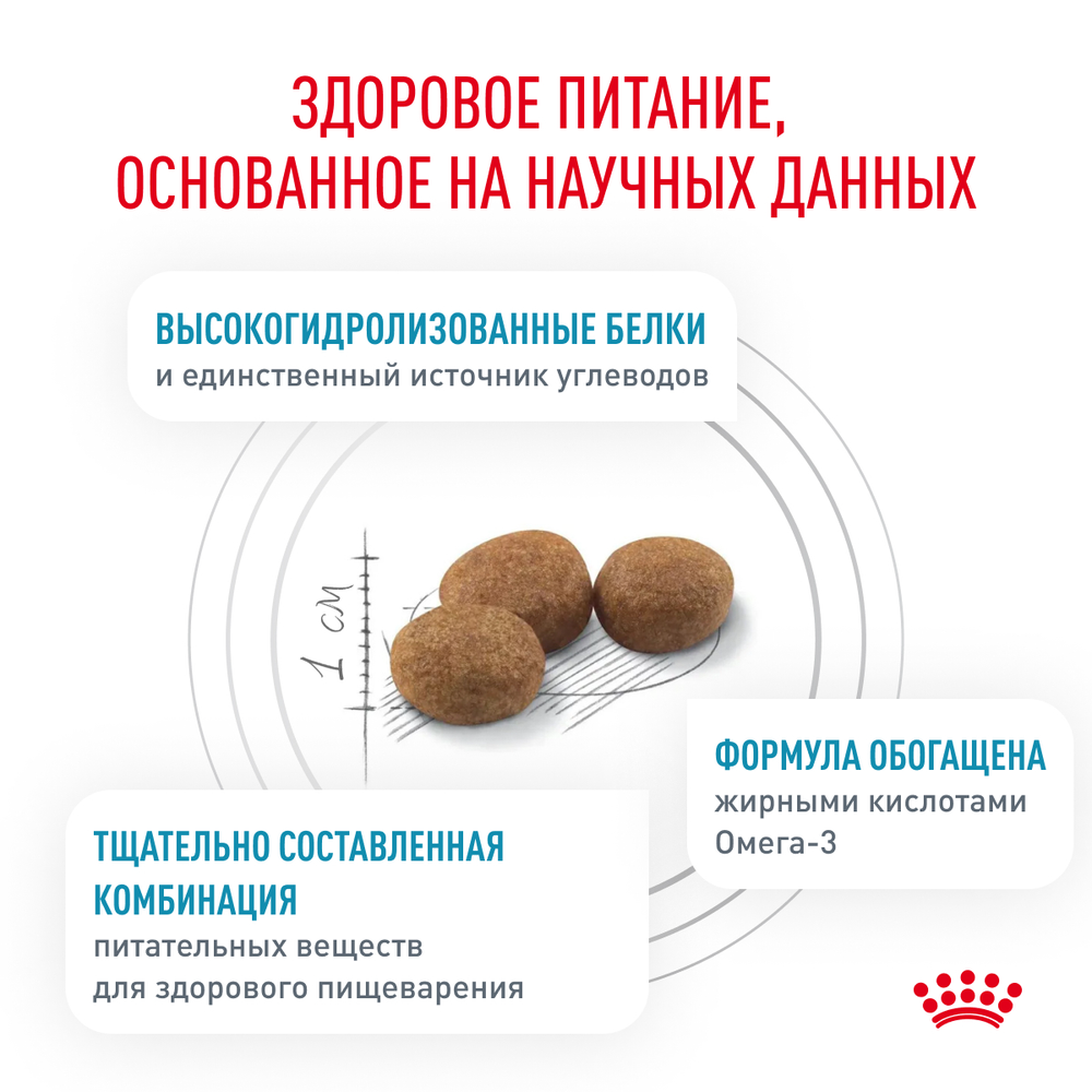 Royal Canin Hypoallergenic Canine Гипоаллердженик канин Корм сухой диета для взрослых собак при пищевой аллергии 14кг