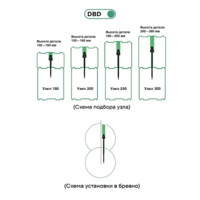 Крепежный пружинный узел для деревянного домостроения, длина 200мм 50 штук, DBD