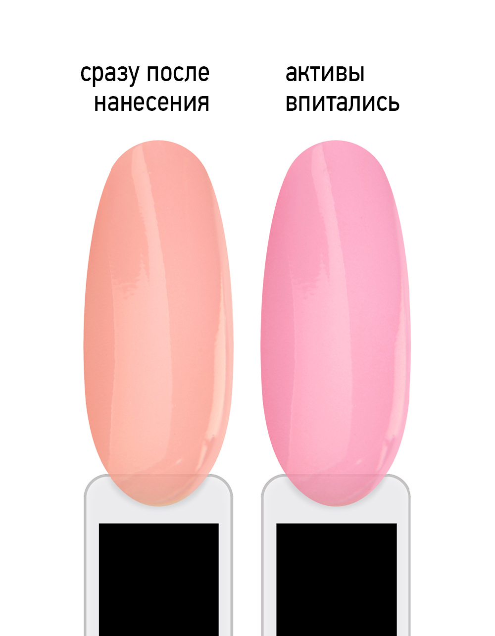 IQ Beauty Peptide Mask - Пептидная маска для поврежденных и сухих ногтей, 12,5мл