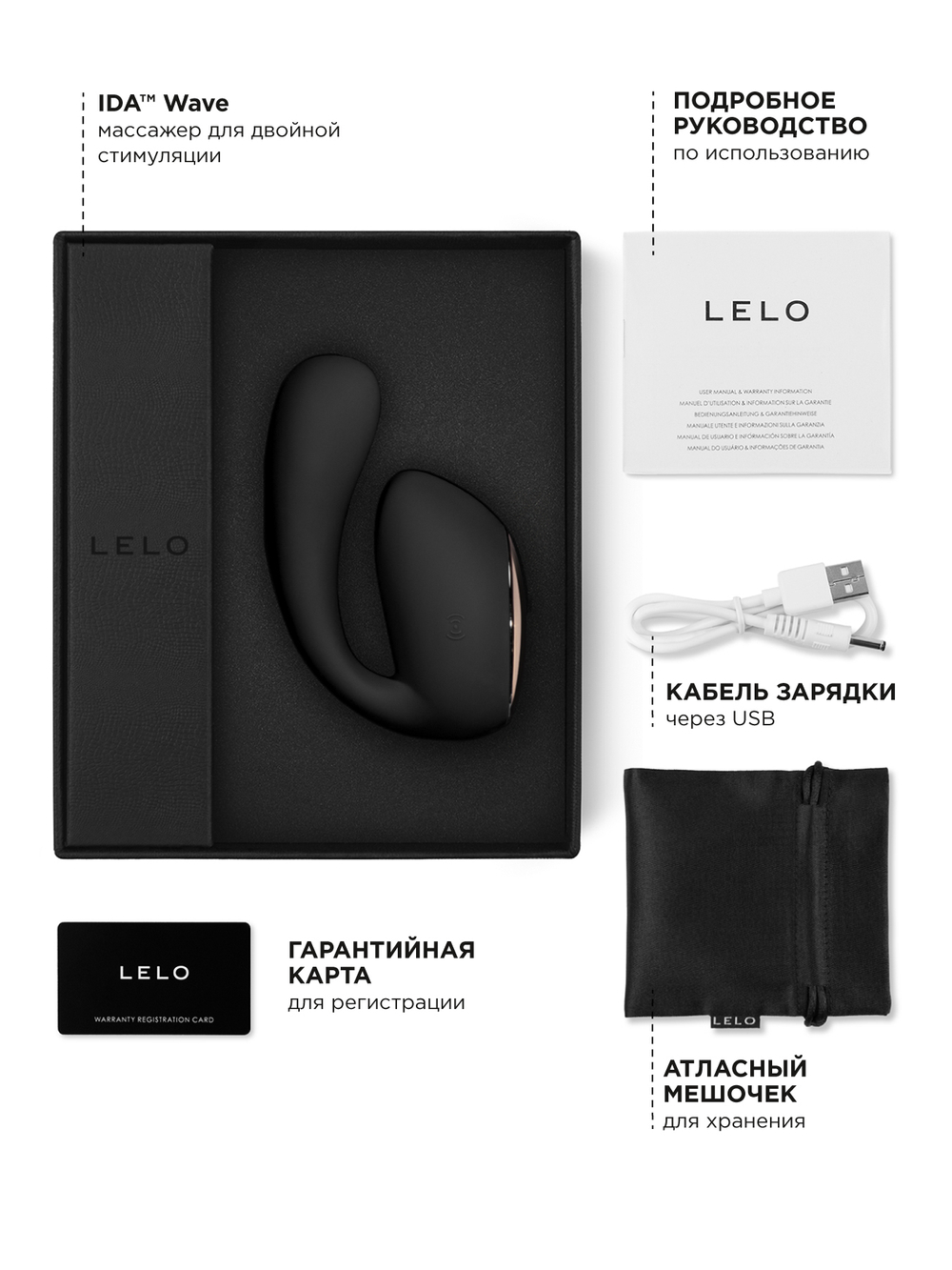 Lelo Ida Wave - парный вибратор с управлением через приложение