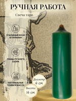 Повешенный (ХII) свеча таро