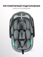 Автокресло Rant Miro (40-87см)