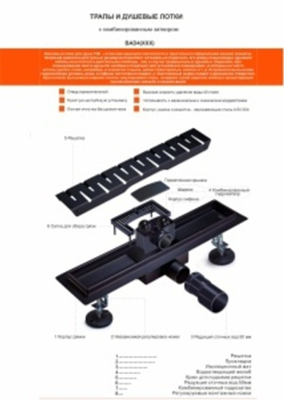 Трап под плитку,поворота 360° （черный-матовый）70*400 "TIM"