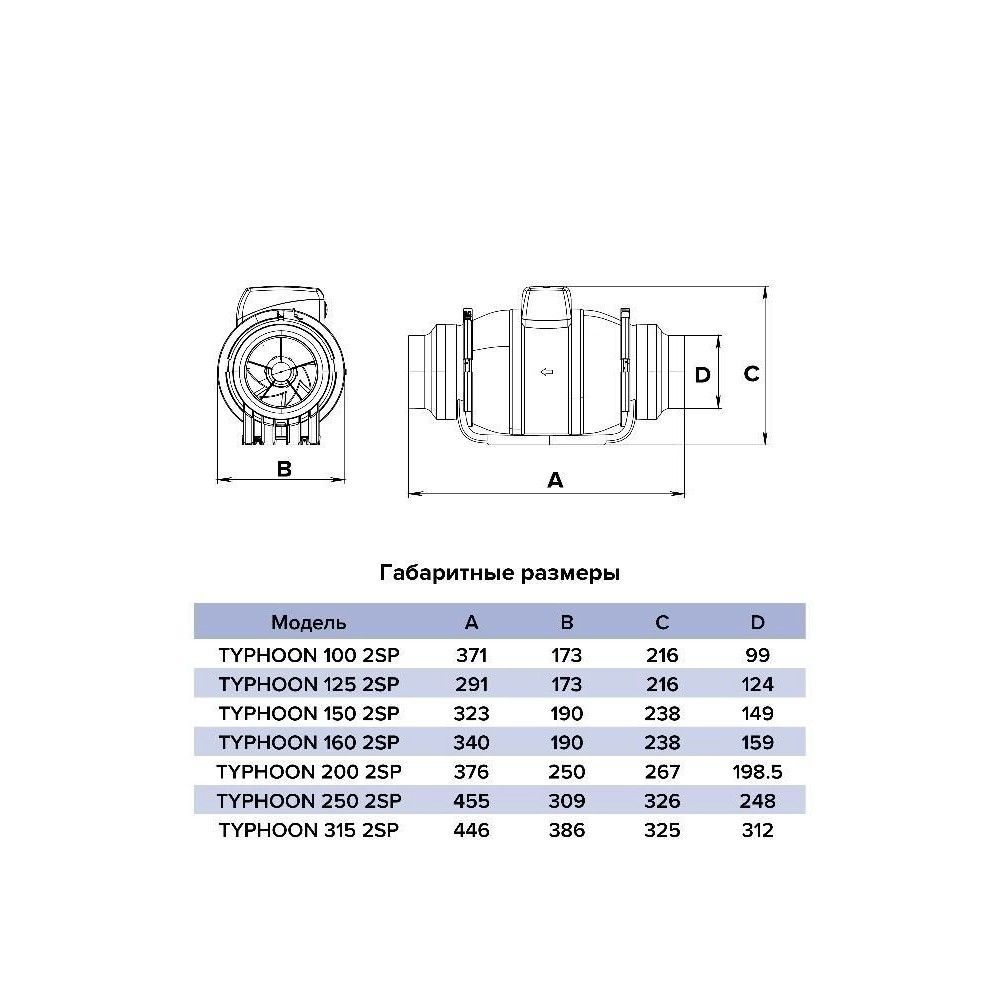 Вентилятор канальный 2 скорости (пластик) TYPHOON D160 2SP ERA PRO