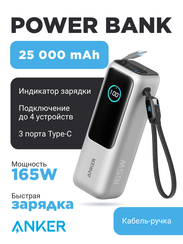 Высокоскоростное портативное зарядное устройство Anker Zolo 25000 mAh, 165W (With 3 cable Type-C) - Silver