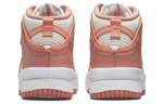 Кроссовки Nike Dunk (Женская размерная сетка)