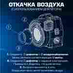 Нагнетатель воздуха (насос) для надувных батутов и конструкций, Huawei REH-1.5E, мощность 1800W