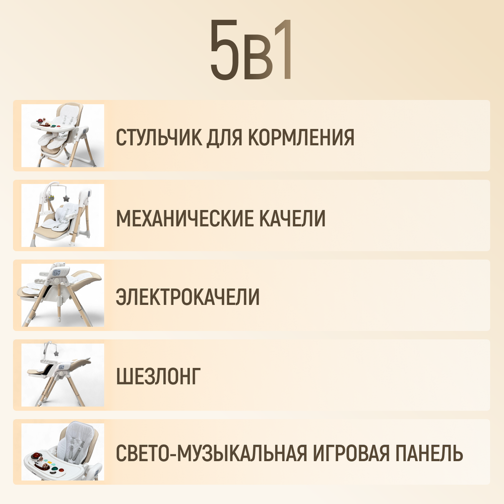 Стульчик-электрокачель Frida 5в1