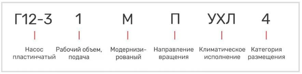 Насос 35Г12-24АМ