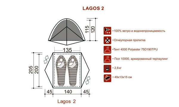 Палатка двухместная LAGOS 2 INDIANA(оливковый/серый.)