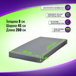 Поролон ELAX EHR 3530 толщиной 8 см, жесткость 3 кПа, плотность 35 кг/м3