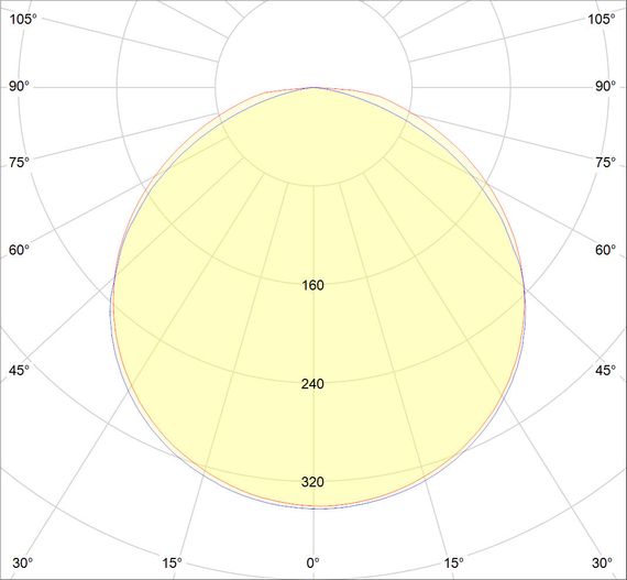 Светильник светодиодный Леда Арктик 120Вт 32719
