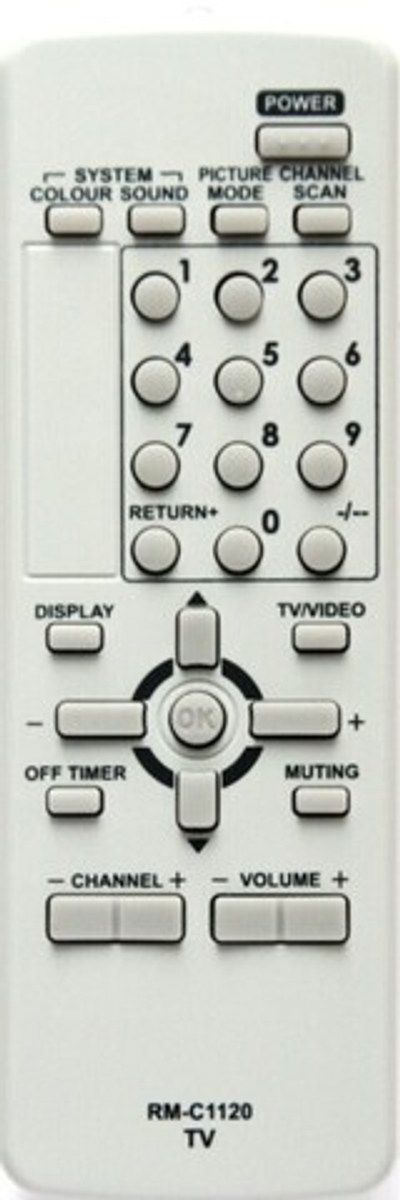 Пульт ДУ для телевизоров JVC RM-C1120 / RM-C1150