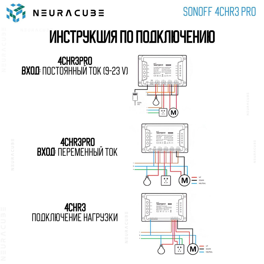WiFi-Реле Sonoff 4CHR3 PRO (Работает с Яндекс Алисой)