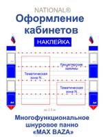 Оформление кабинетов. Стенды