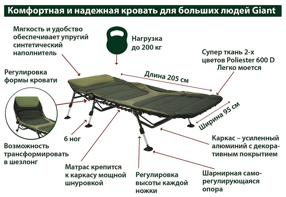 Кровать раскладная Camping World Гигант, зеленая